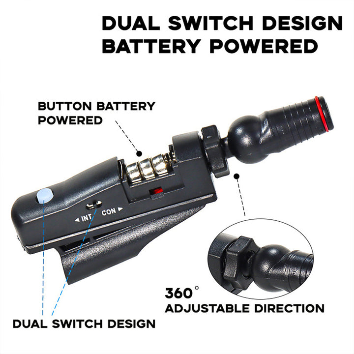 Golf Putter Laser Sight Pointer Training Aids